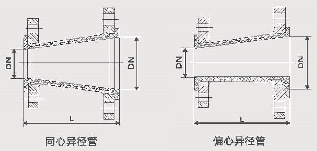 衬氟大小头nei1.jpg