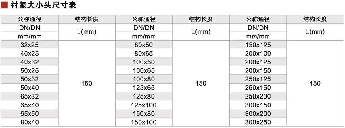 衬氟大小头nei2.jpg